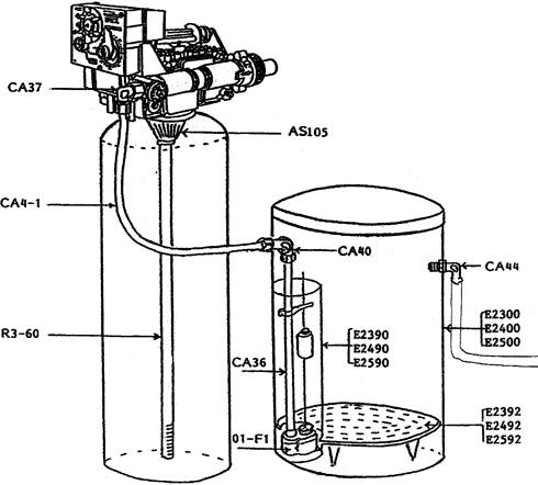     F64a -  6